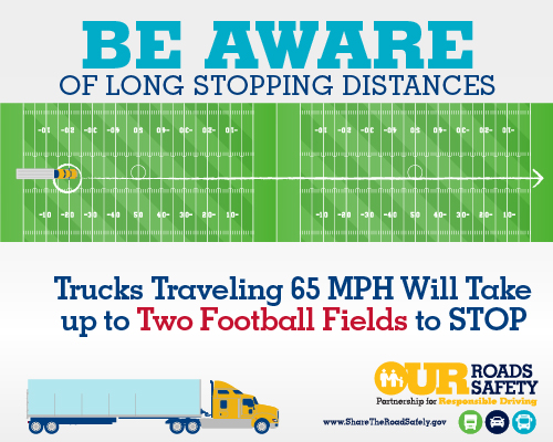 Long Stopping Distances | Federal Motor Carrier Safety Administration